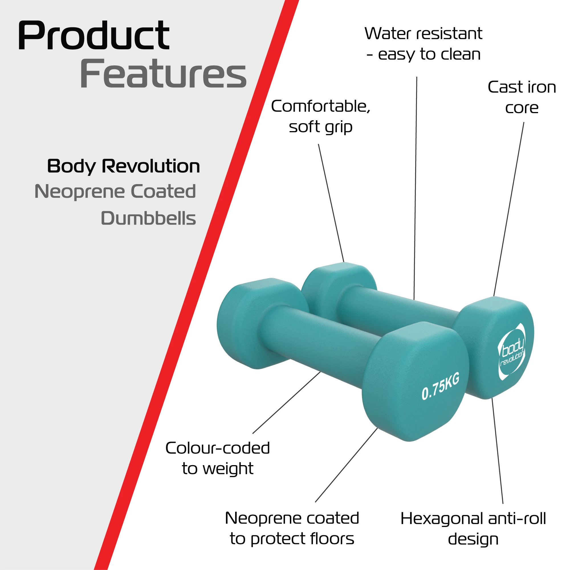 2 x 0.75KG Neoprene dumbbells by Monster Shop