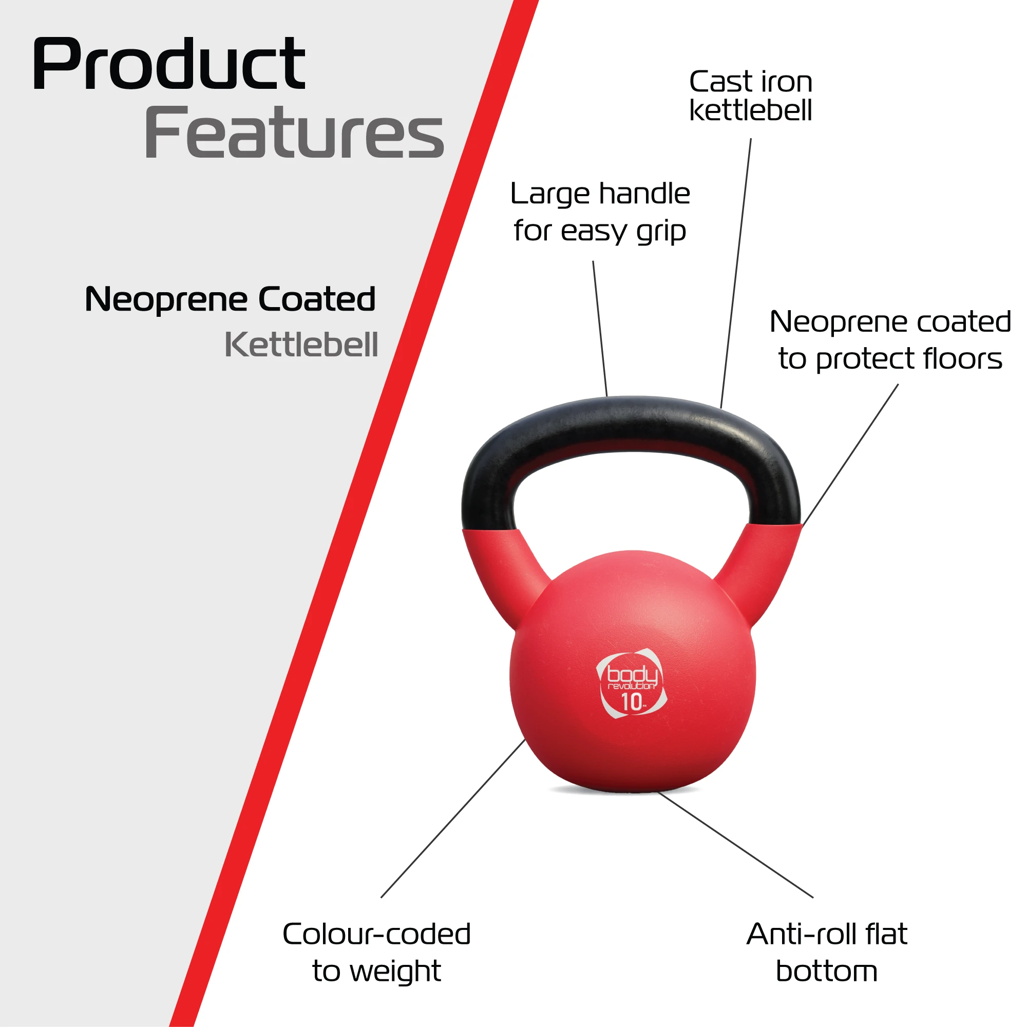 Body Revolution 10kg Neoprene Kettlebells by Monster Shop