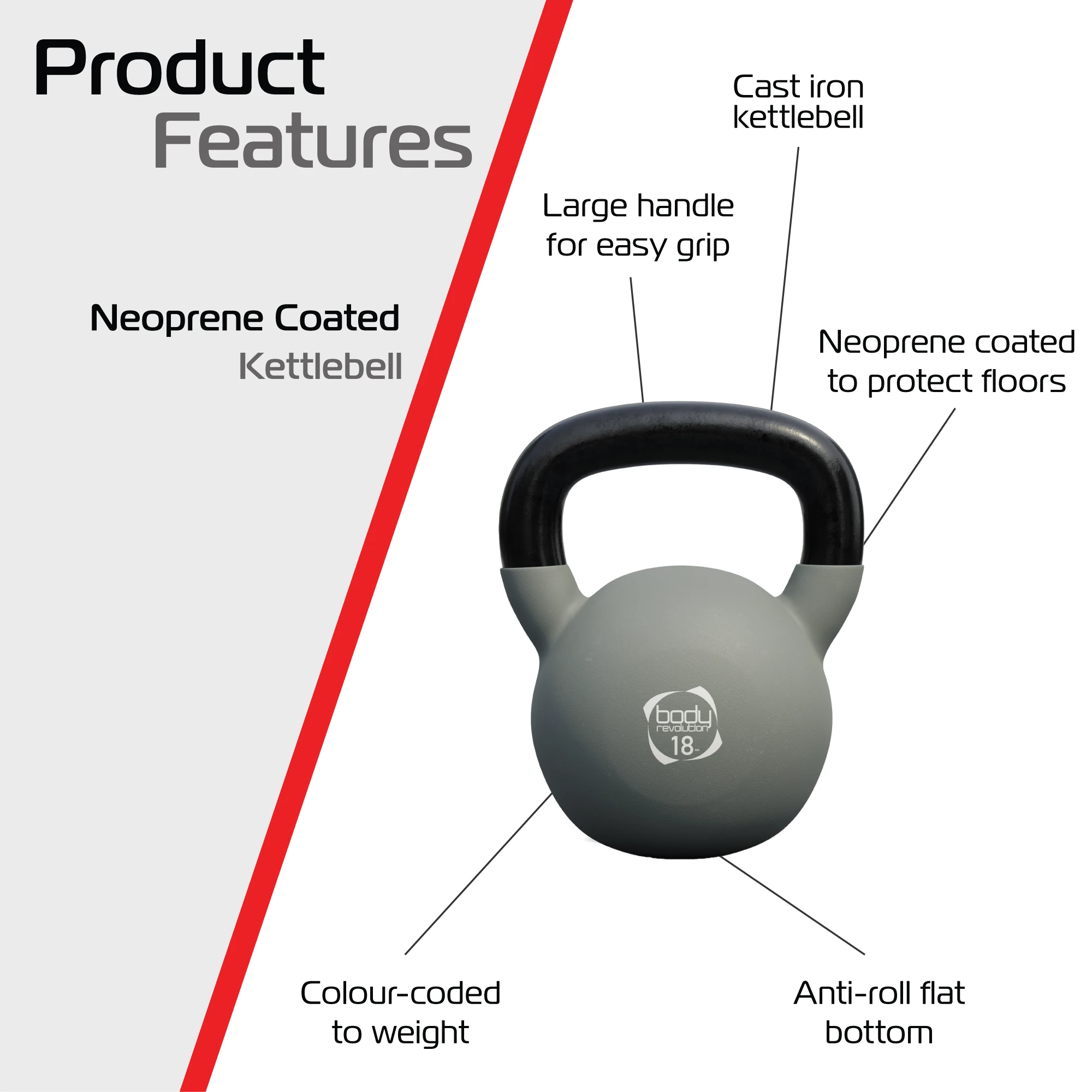 Monster Shop Body Revolution 18kg Neoprene Kettlebells -