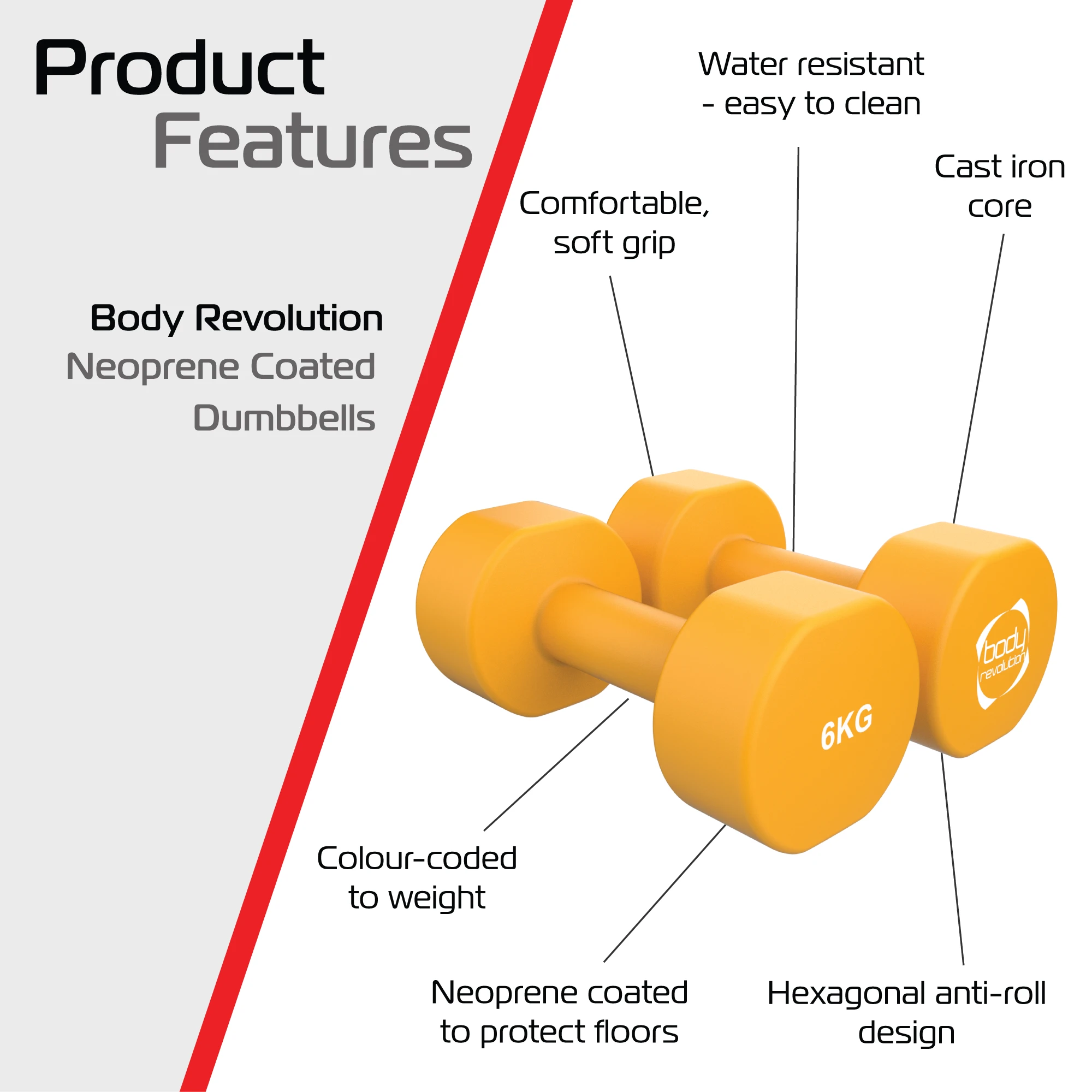 2 x 6KG Neoprene dumbbells by Monster Shop