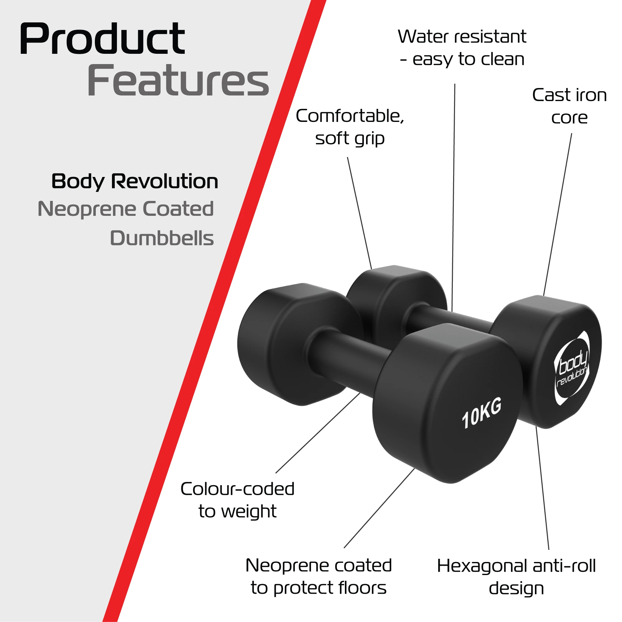 2 x 10KG Neoprene dumbbells by Monster Shop