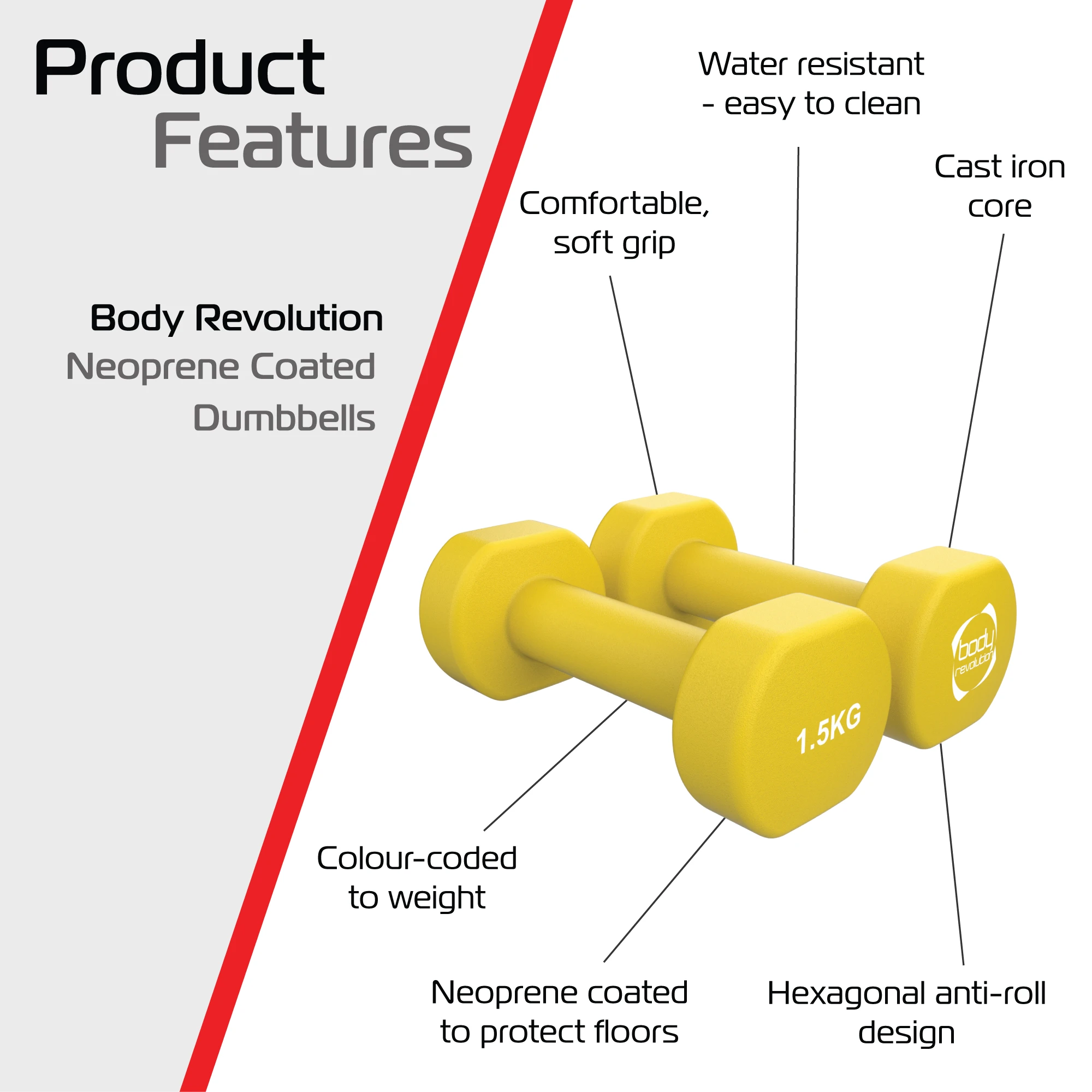 Monster Shop 2 x 1.5KG Neoprene dumbbells -