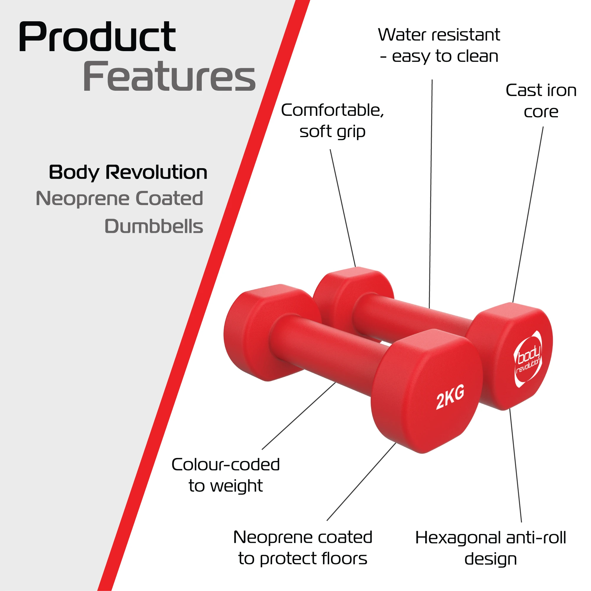 2 x 2KG Neoprene dumbbells by Monster Shop