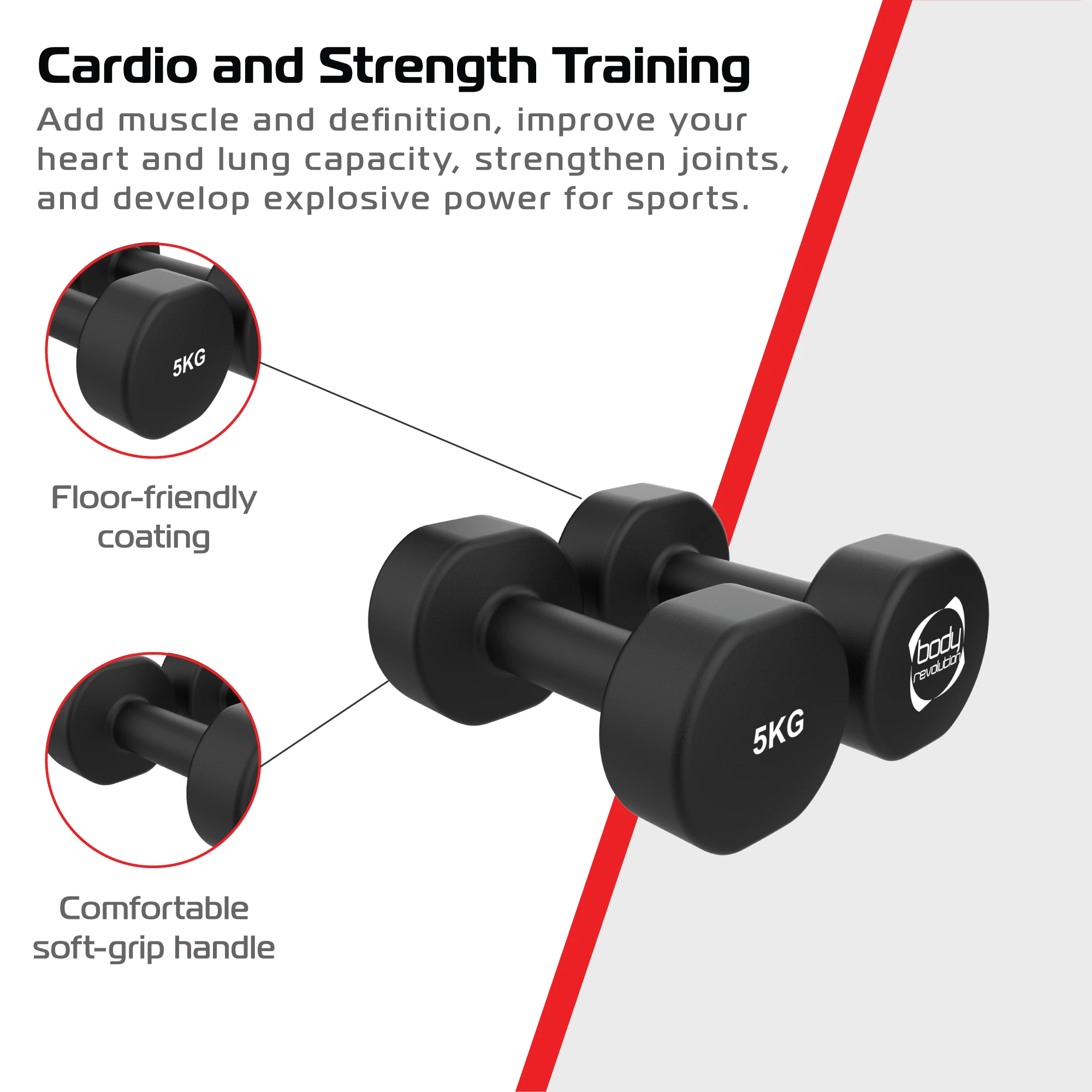 Monster Shop 2 x 5KG Neoprene dumbbells -