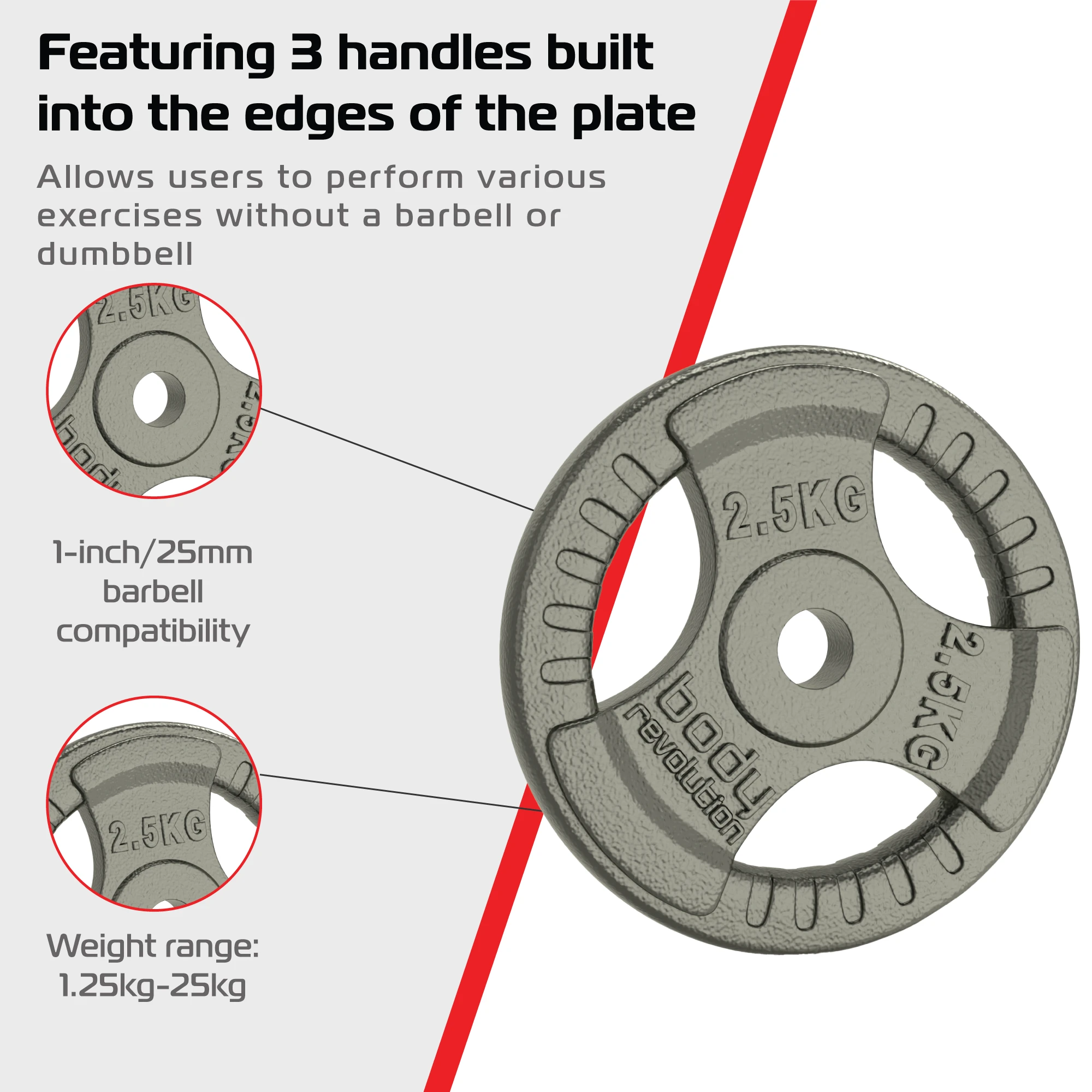 2x 2.5kg Cast Iron Weight Plates - 1" Standard Tri Grip by Monster Shop