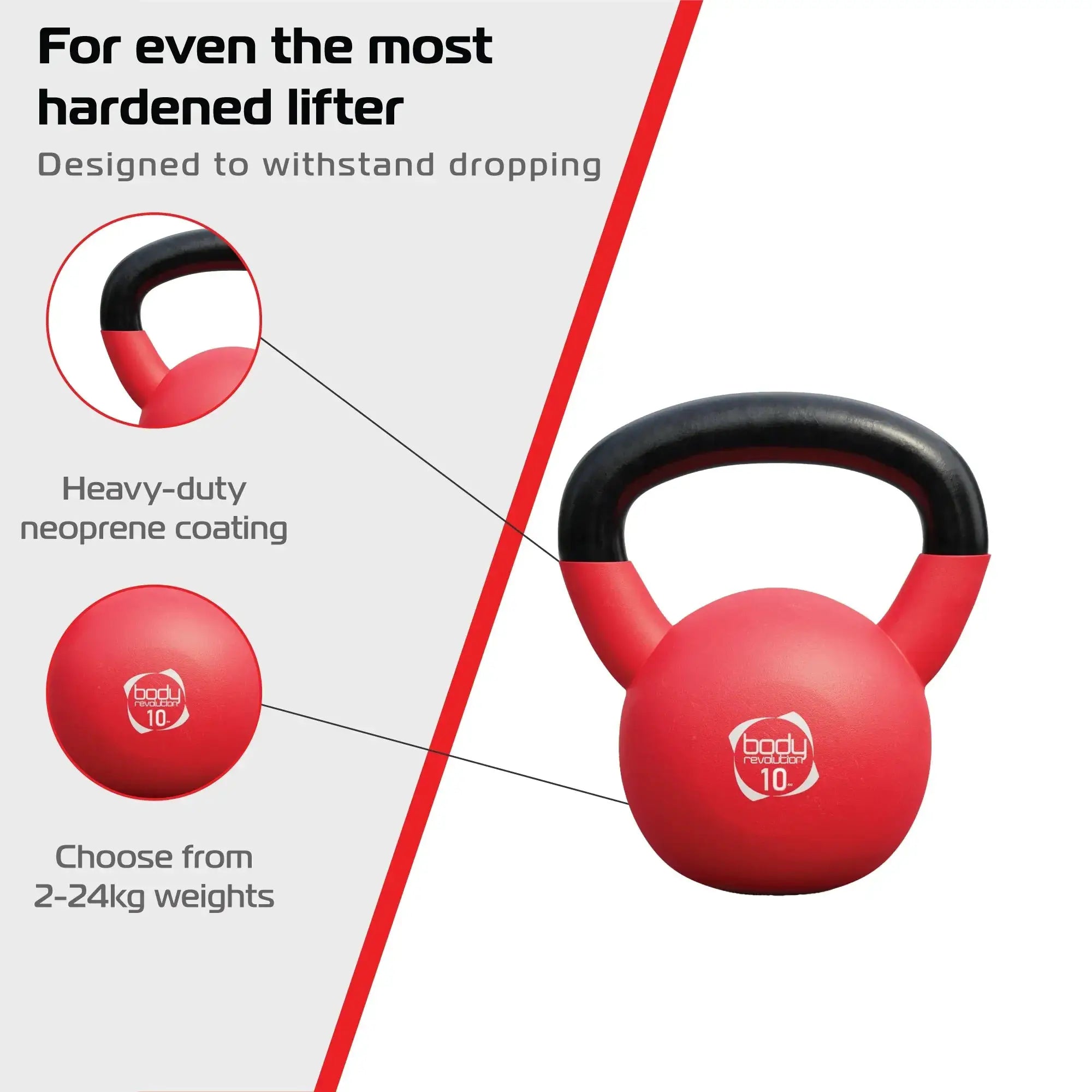 Monster Shop Body Revolution Neoprene Kettlebells 24kg Bundle -