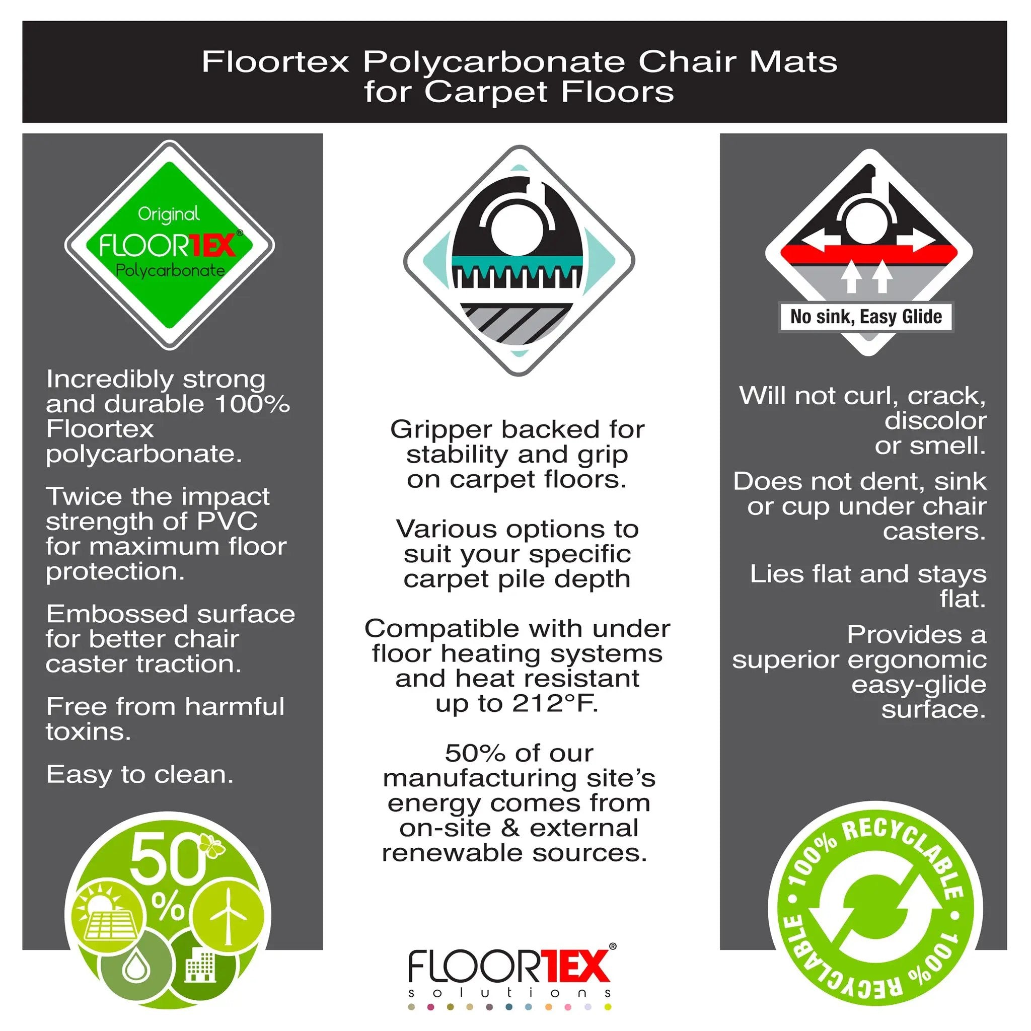 Floortex® Ultimat® Polycarbonate Rectangular Chair Mat - Rug