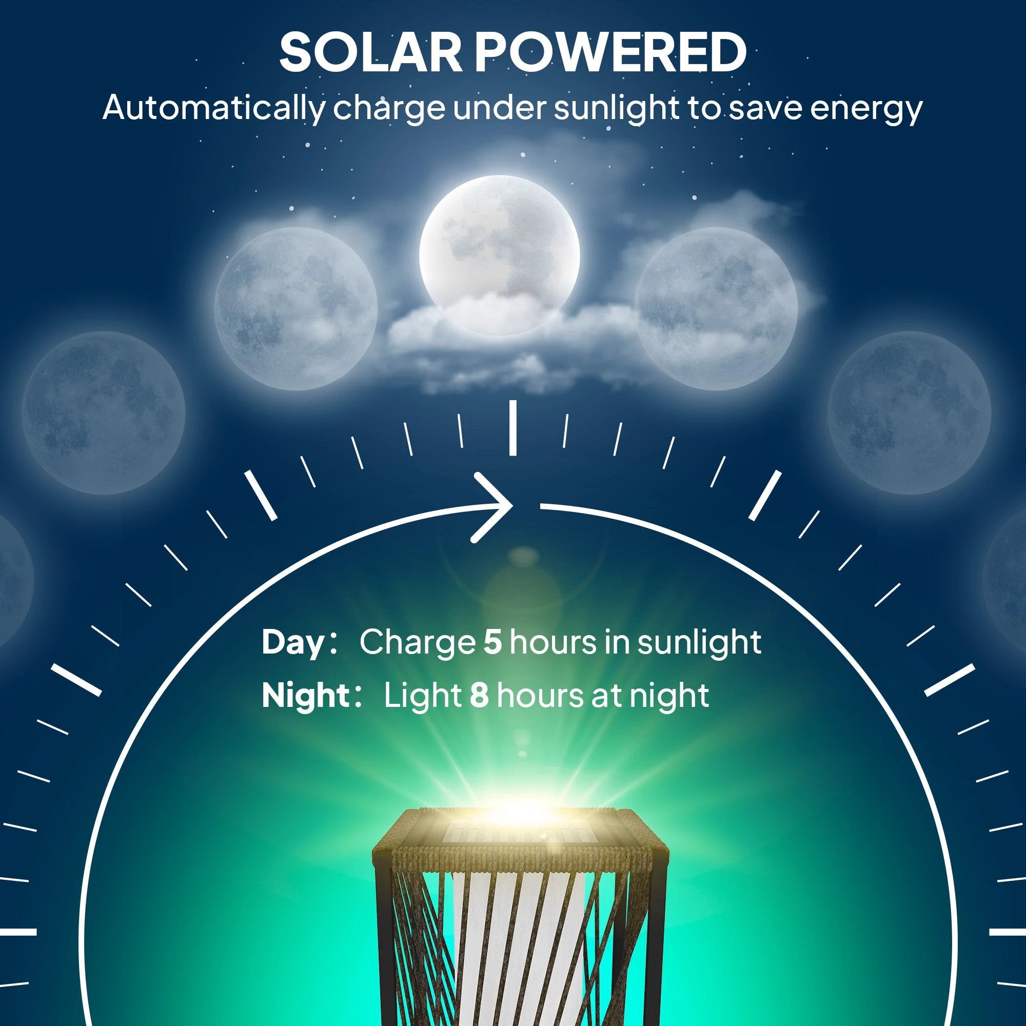 Outsunny Rattan Solar Floor Lamp Outdoor LED Garden Light Auto On Off Grey IP44 Waterproof by Outsunny