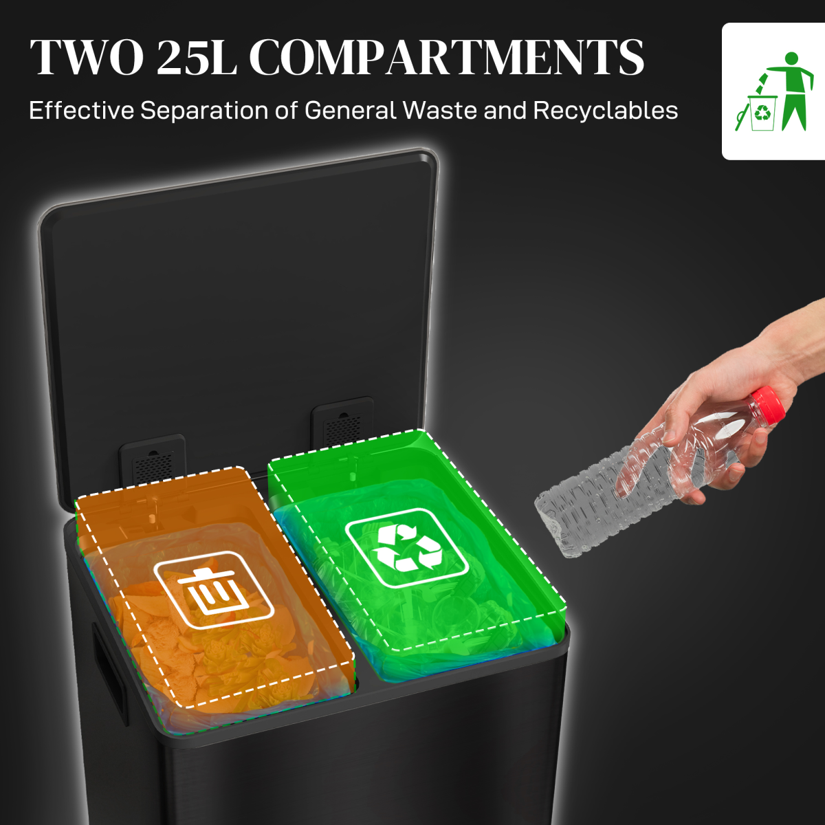 HOMCOM 2 x 25L Double Kitchen Bin, Pedal Bin with Soft-Close Lid - from HOMCOM