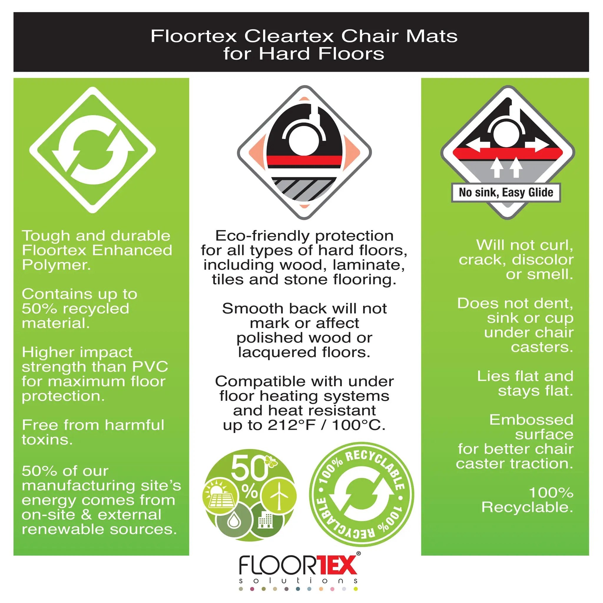Cleartex Pallet:Cleartex® Enhanced Polymer Rectangular Chair Mat for Hard Floors - Office Mats