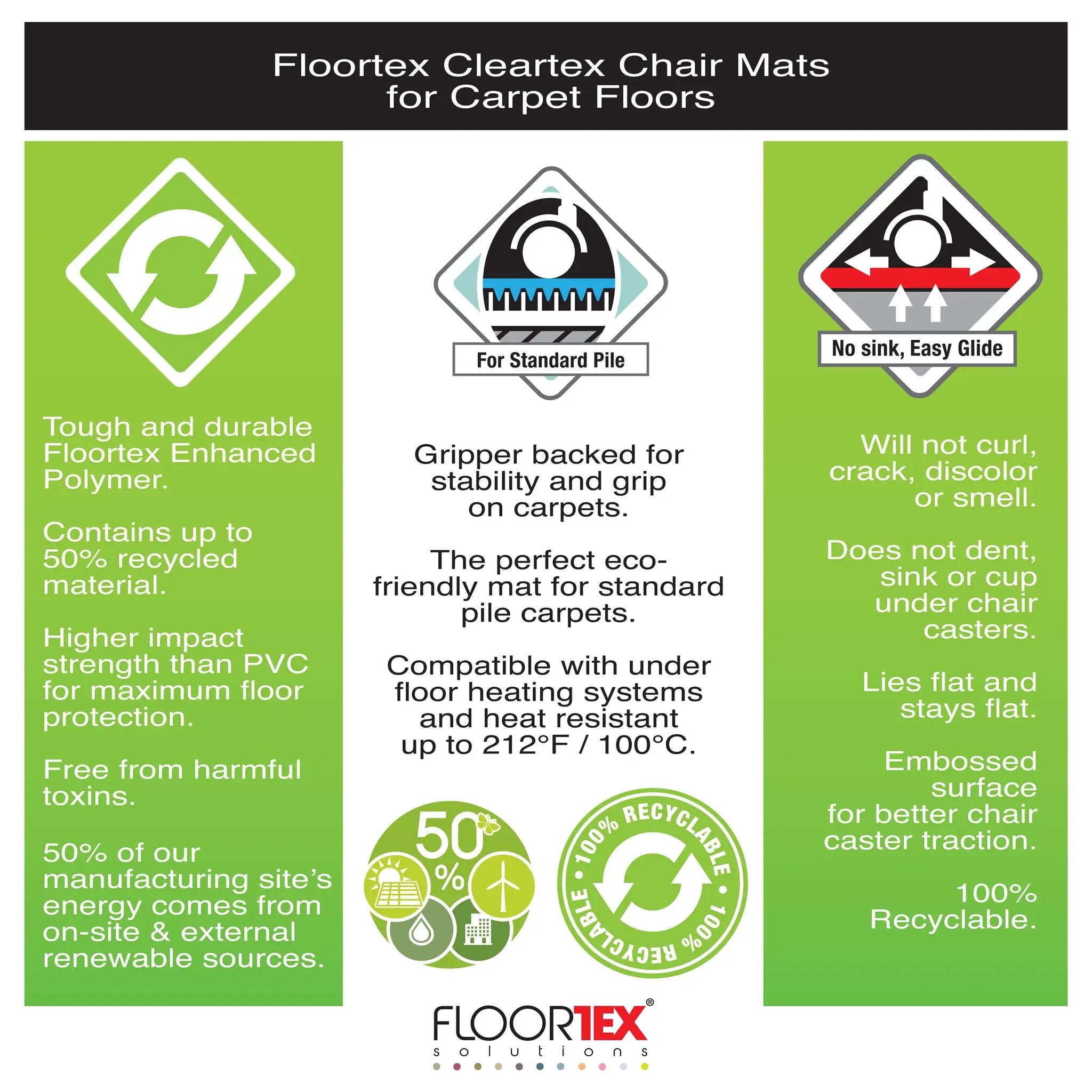 Cleartex Pallet:Cleartex® Enhanced Polymer Rectangular Chair Mat for Carpets up to 9mm - Office Mats