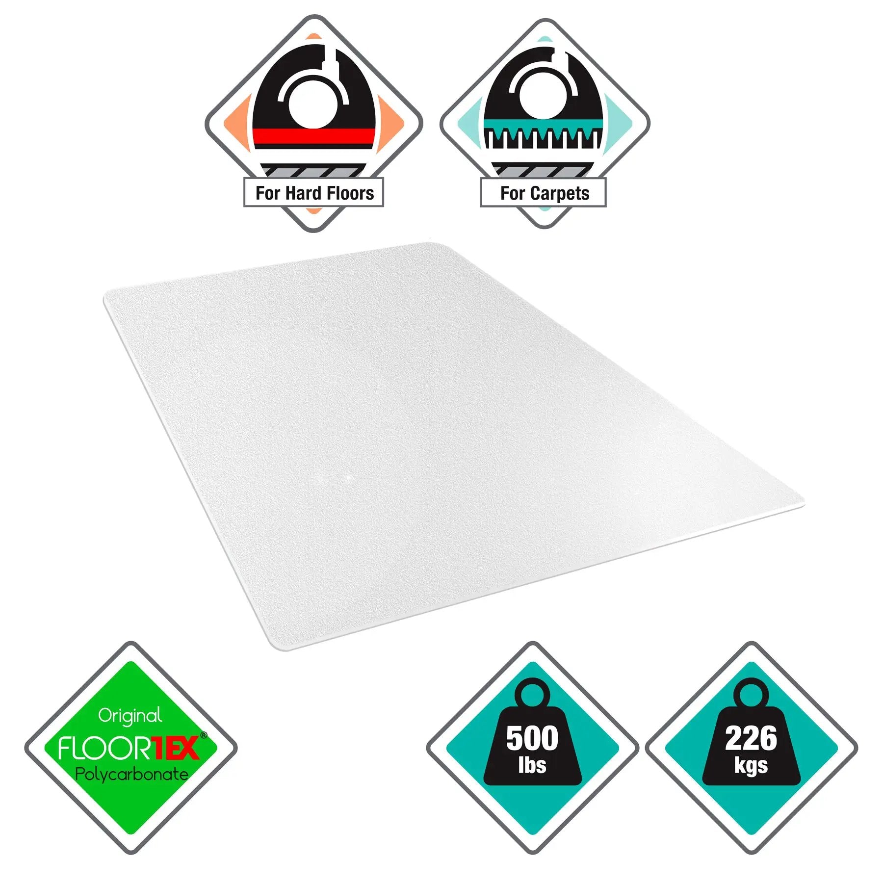 Megamat Pallet:Megamat® Extra Thick Chair Mat for Hard Floors & Carpets - Office Mats
