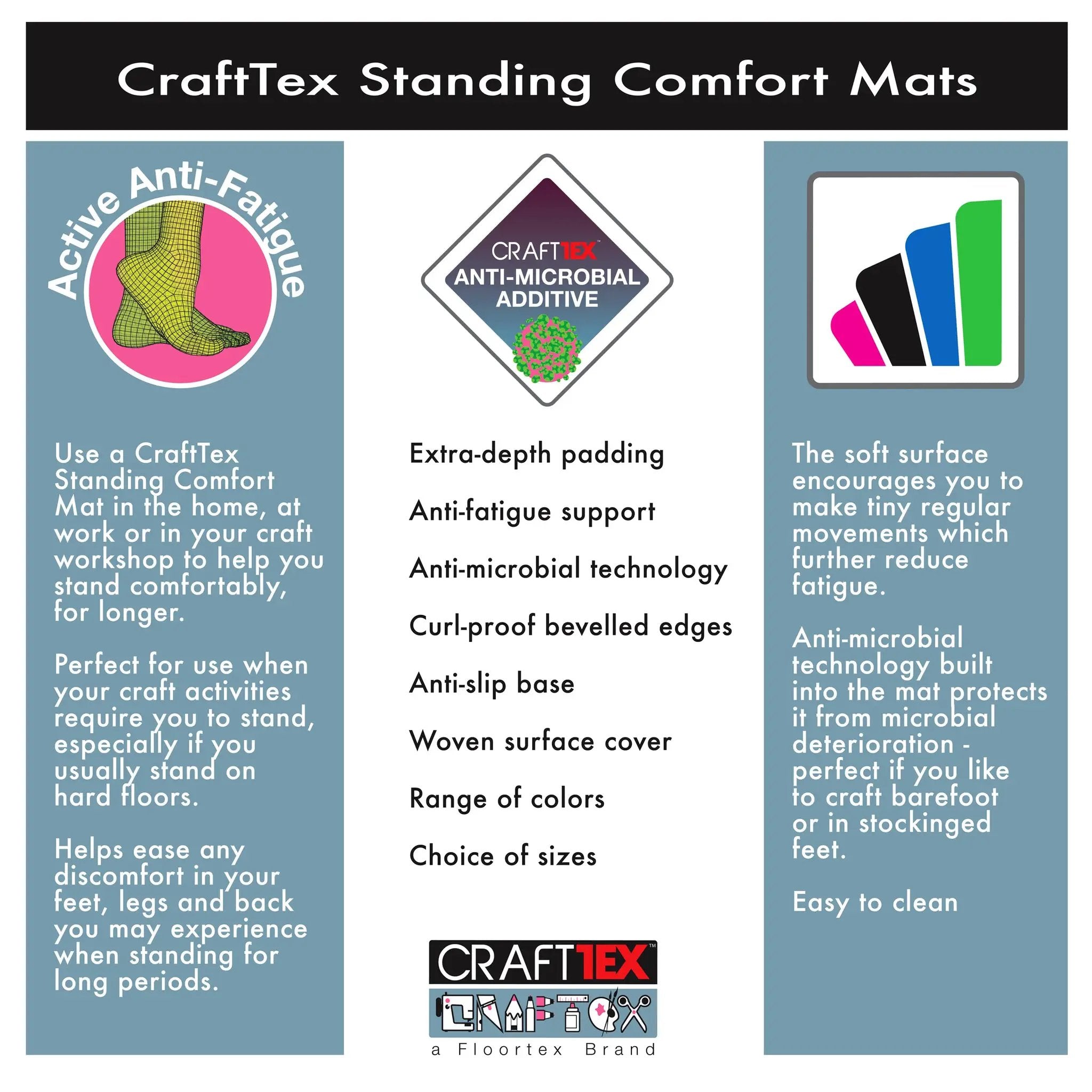 FloorTex Pallet:Floortex® Black Standing Comfort Mat - Office Mats