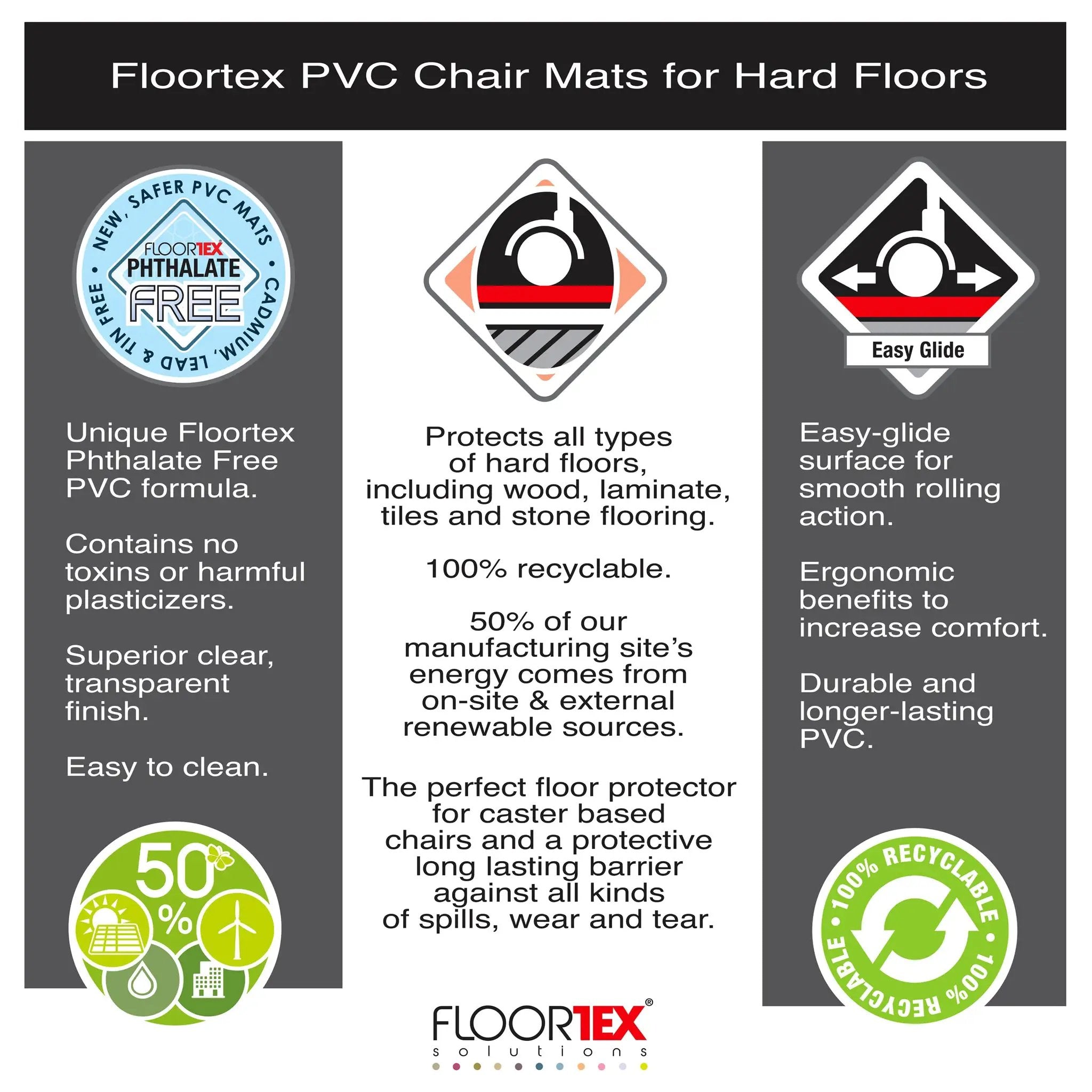Floortex Advantagemat® PVC Rectangular Chair Mat for Hard Floor - 75 x 120cm - Office Mats