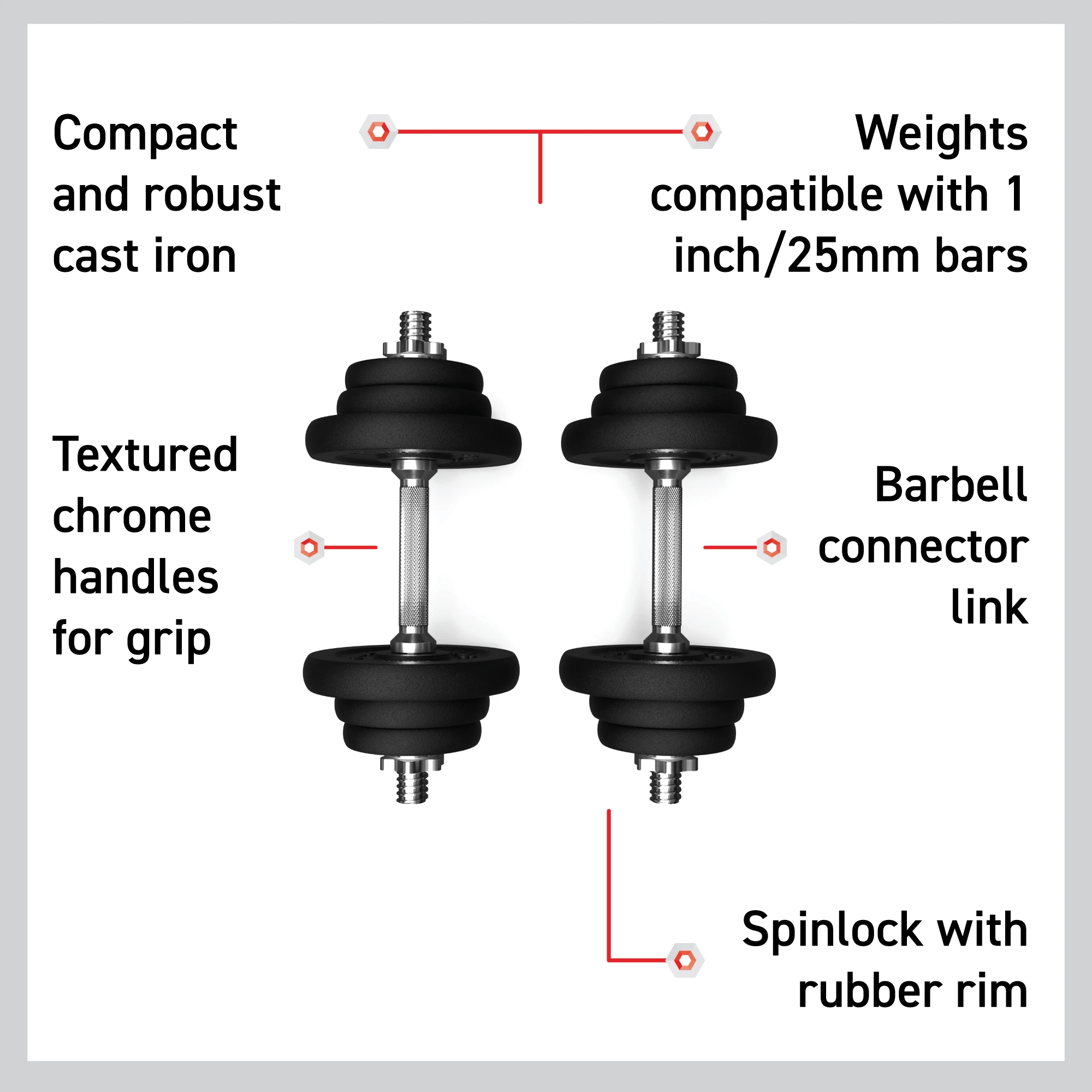 Monster Shop Body Revolution Cast Iron Dumbbell Set 15 kg - 50 kg -