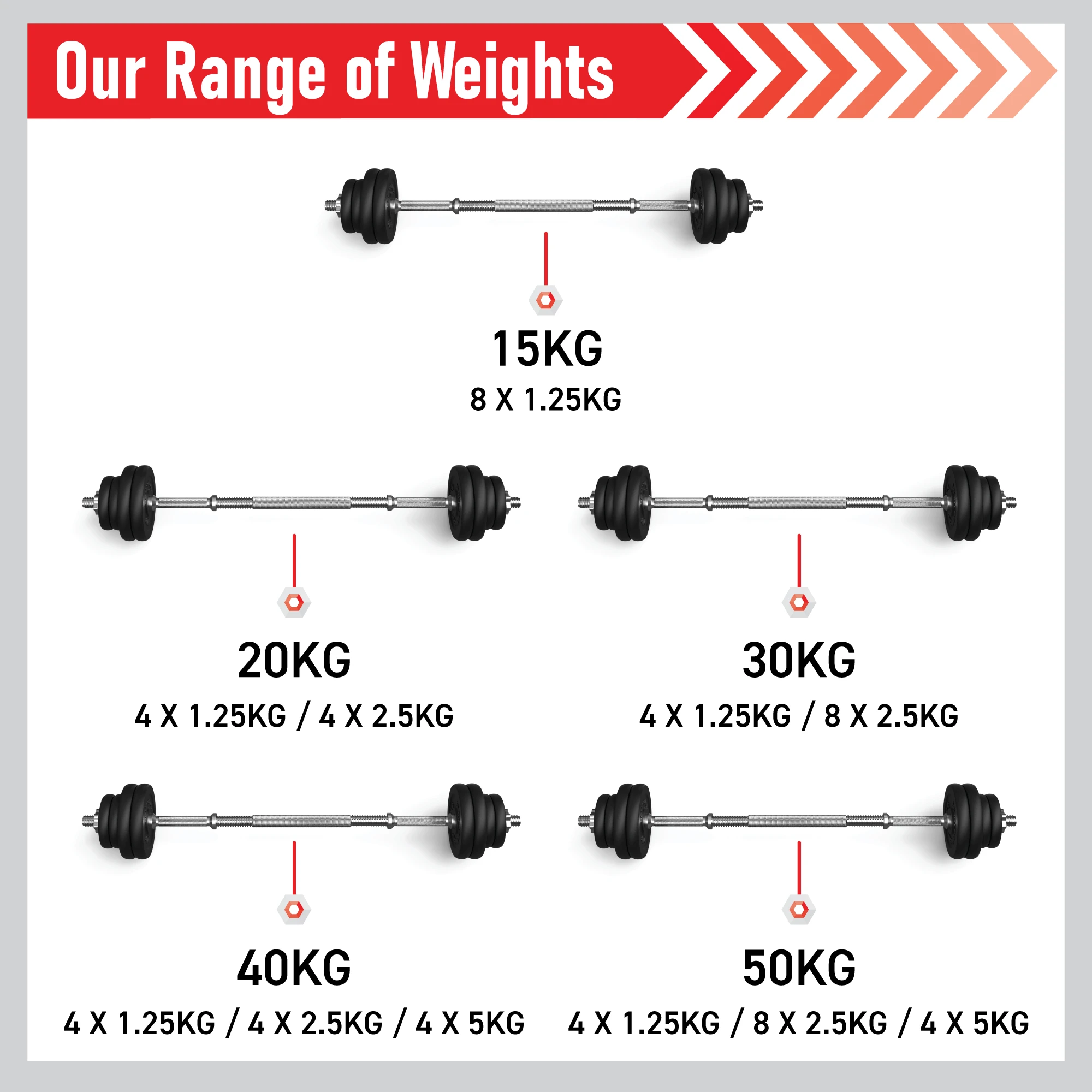Monster Shop Body Revolution Cast Iron Dumbbell Set 15 kg - 50 kg -