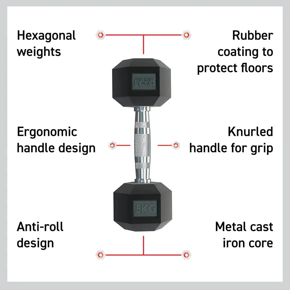 Monster Shop Body Revolution 2 x 7kg Hex Dumbbells -