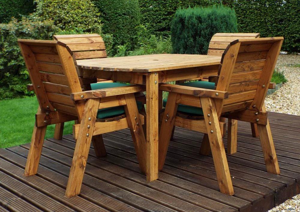 Four Seater Rect Table Set by Charles Taylor Trading