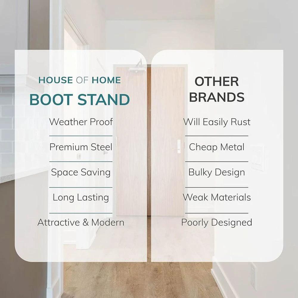 4 Pair Black Boot Shoe Welly Stand Storage Organizer by Direct Online Houseware