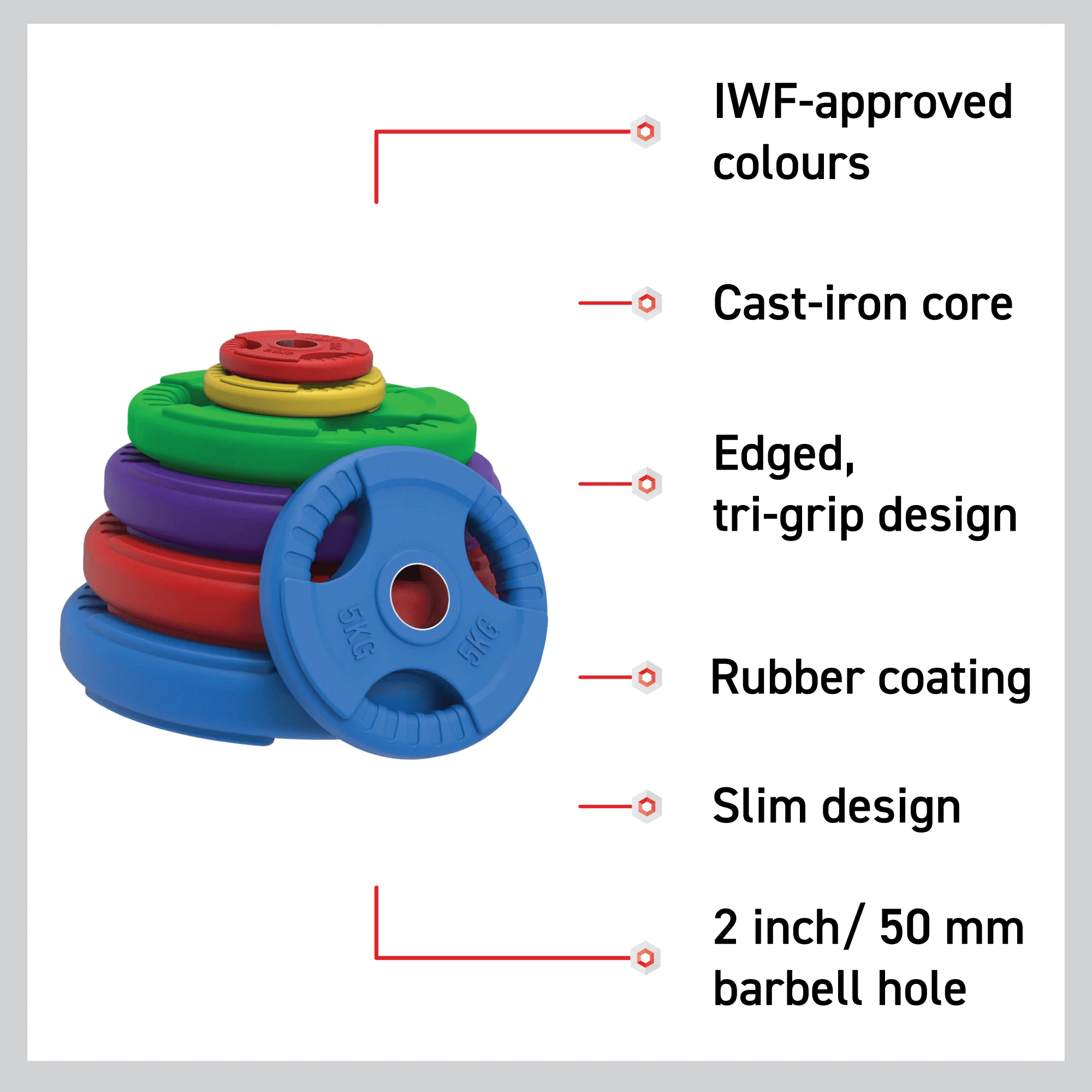 Monster Shop Olympic Tri-Grip Rubber Weight Plates - Colour Pairs & Sets -