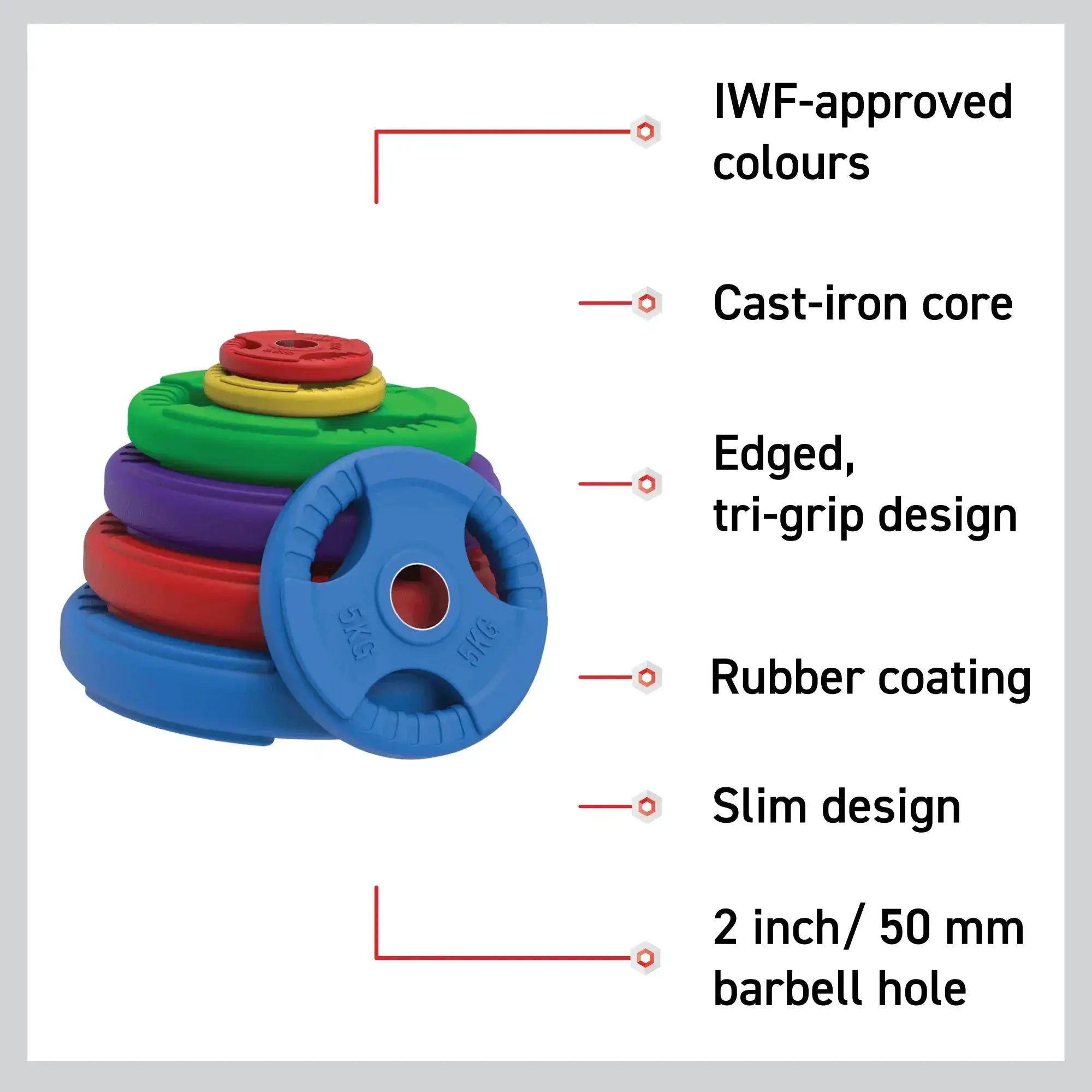 Monster Shop Olympic Tri-Grip Rubber Weight Plates - Colour Pairs & Sets -