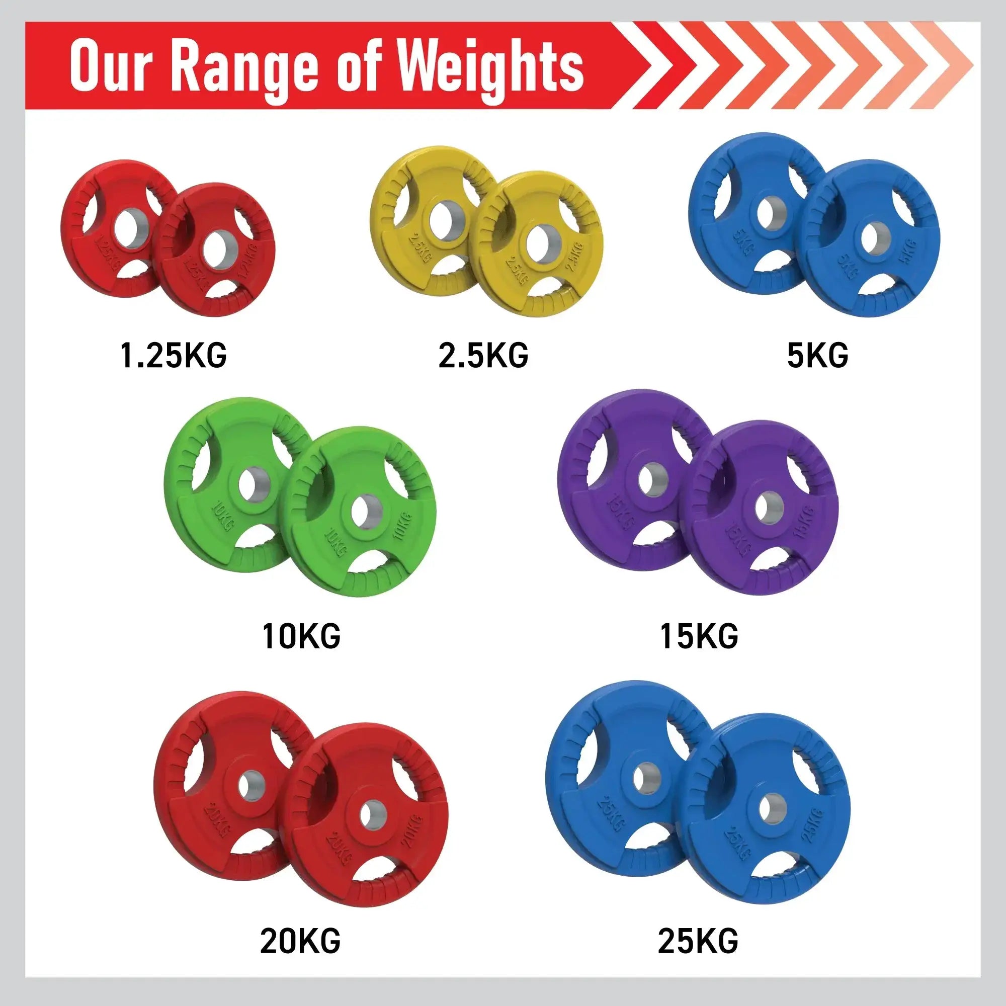Monster Shop Olympic Tri-Grip Rubber Weight Plates - Colour Pairs & Sets -