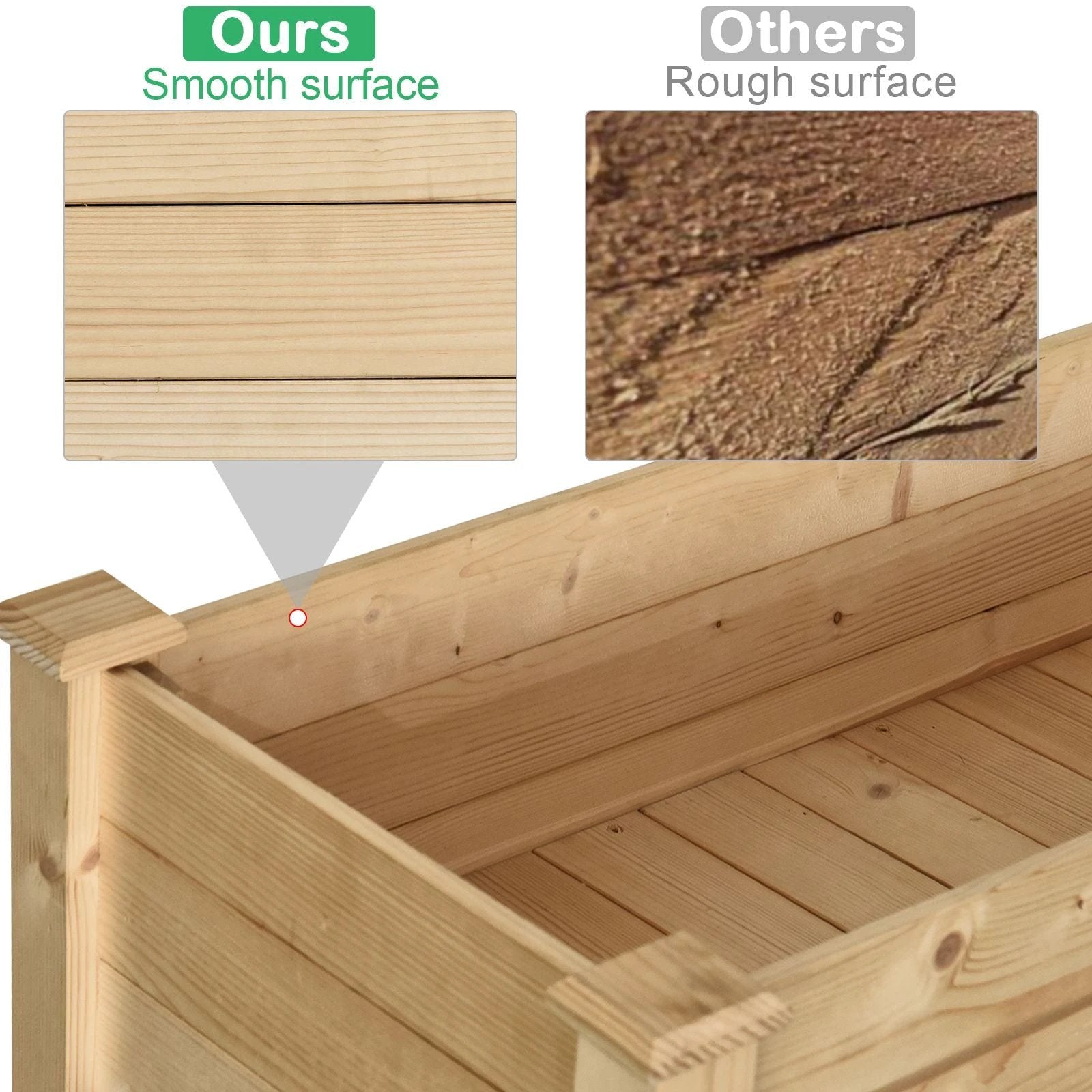 Raised Wood Garden Bed Planter by Outsunny
